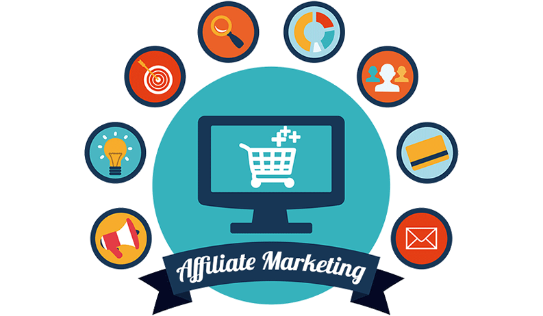 Affilliate Marketing