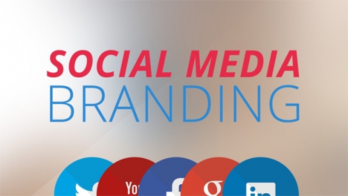 Η Επίδραση των Social Media στα Brands